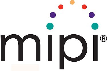 Trademark Logo MIPI
