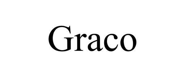 Trademark Logo GRACO