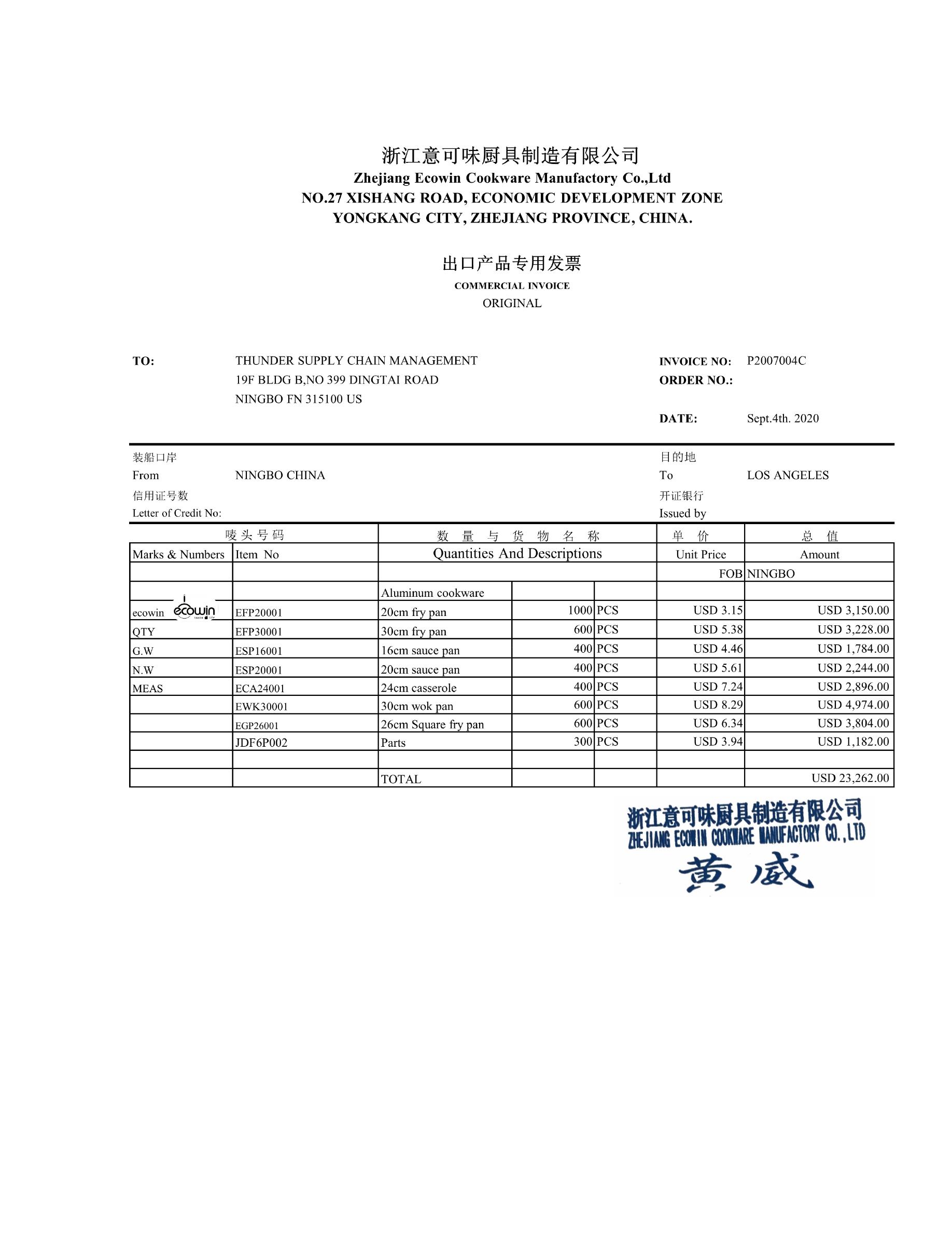 Zhejiang Ecowin Cookware Manufactory Co., Ltd.