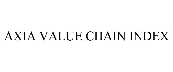  AXIA VALUE CHAIN INDEX