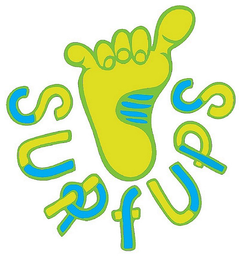 Trademark Logo SURFUPS