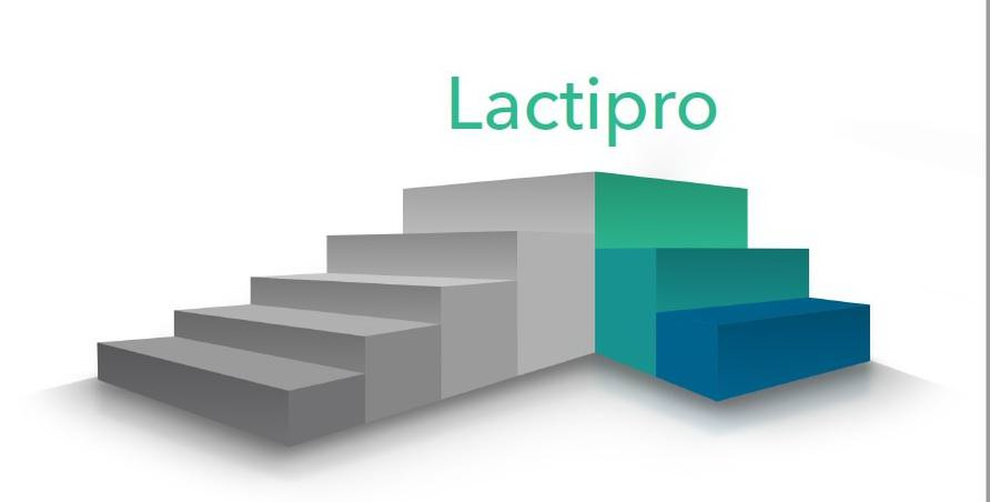 Trademark Logo LACTIPRO