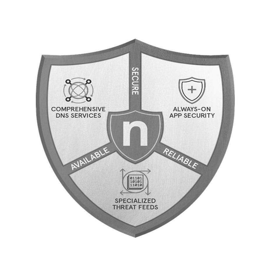  N SECURE AVAILABLE RELIABLE