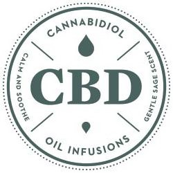  CBD, CANNABIDIOL, GENTLE SAGE SCENT, OIL INFUSION, CALM AND SOOTHE