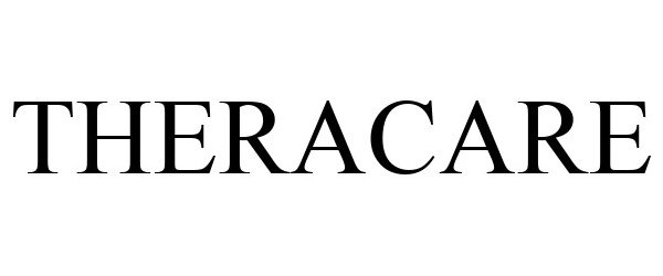 Trademark Logo THERACARE