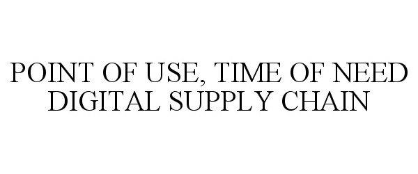 Trademark Logo POINT OF USE, TIME OF NEED DIGITAL SUPPLY CHAIN