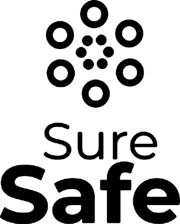 Trademark Logo SURE SAFE
