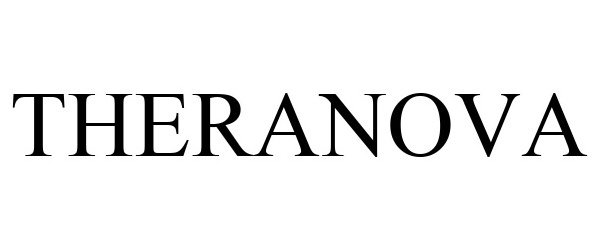 Trademark Logo THERANOVA