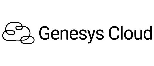  GENESYS CLOUD