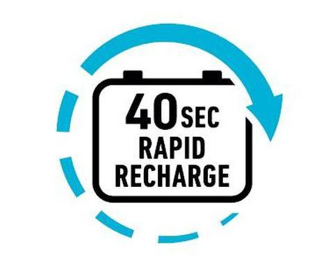 Trademark Logo 40SEC RAPID RECHARGE