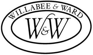 Trademark Logo WILLABEE & WARD W&W