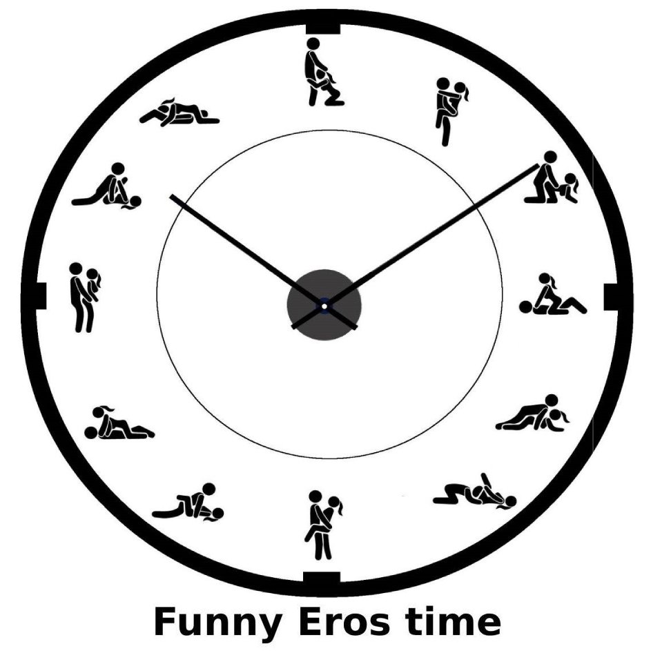 Trademark Logo FUNNY EROS TIME