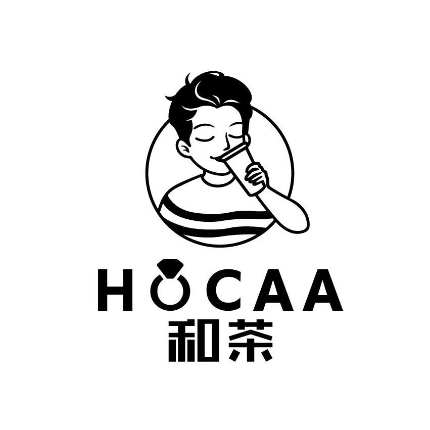 Trademark Logo HOCAA