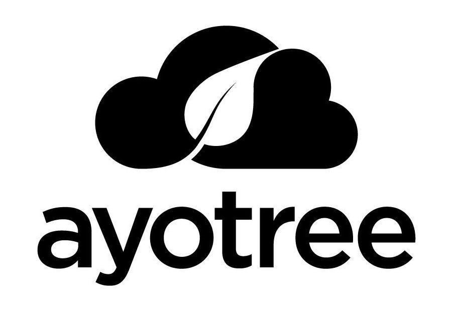Trademark Logo AYOTREE