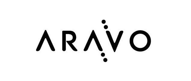 Trademark Logo ARAVO