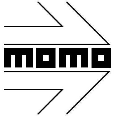Trademark Logo MOMO