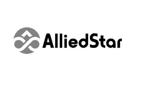 Trademark Logo ALLIEDSTAR