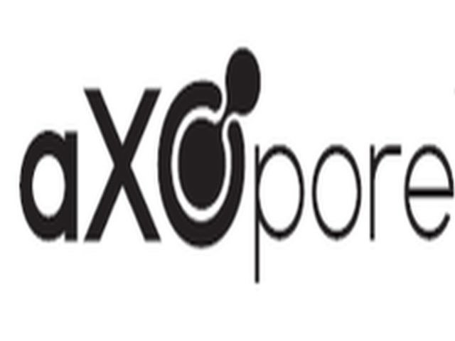 Trademark Logo AXOPORE