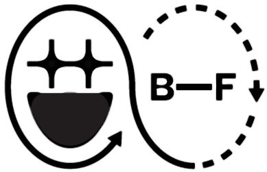 Trademark Logo THE LETTER B, DASH, THE LETTER F