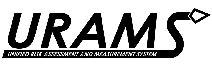  UNIFIED RISK ASSESSMENT AND MEASUREMENT SYSTEM