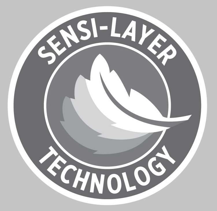  SENSI-LAYER TECHNOLOGY