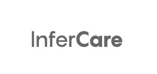 Trademark Logo INFERCARE