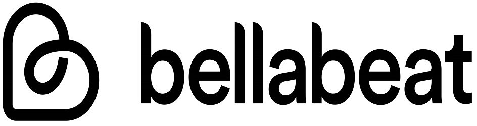 Trademark Logo B BELLABEAT