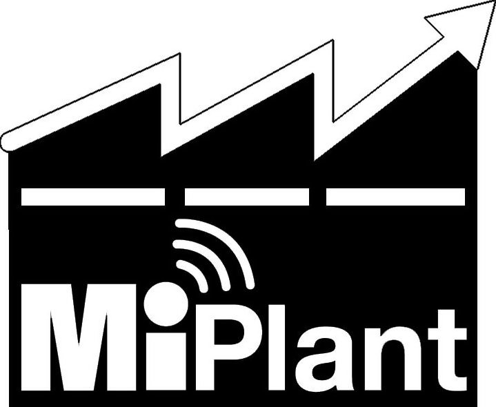  MIPLANT