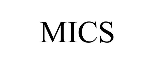 Trademark Logo MICS