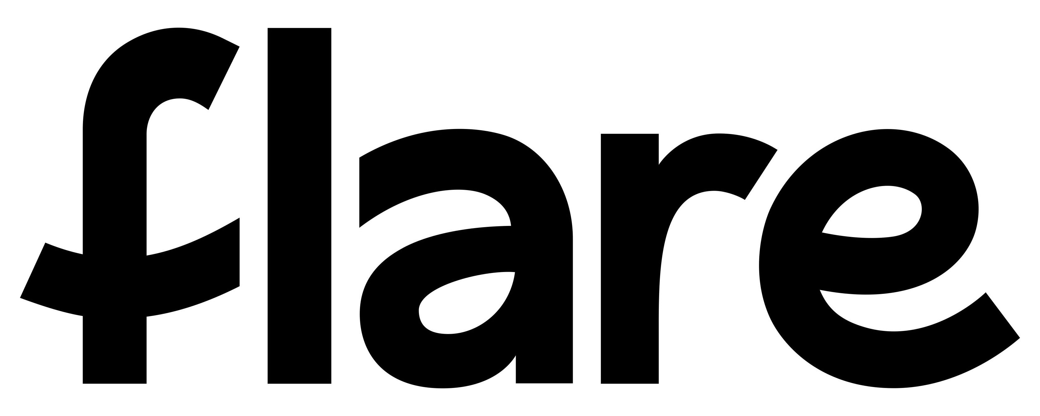 Trademark Logo FLARE
