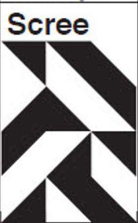 Trademark Logo SCREE