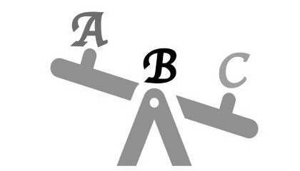 Trademark Logo ABC