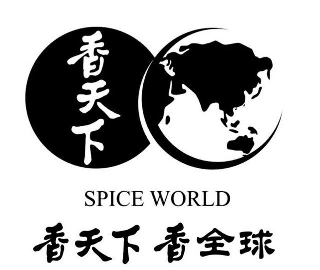 Trademark Logo SPICE WORLD