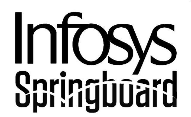  INFOSYS SPRINGBOARD