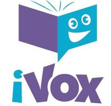 Trademark Logo IVOX