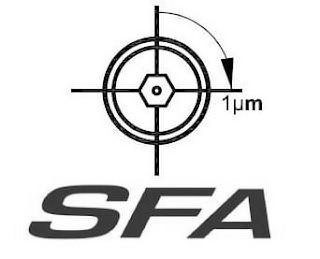 SFA