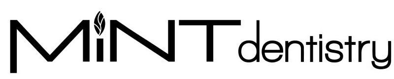 Trademark Logo MINT DENTISTRY