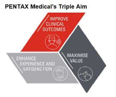 PENTAX MEDICAL'S TRIPLE AIM IMPROVE CLINICAL OUTCOMES MAXIMISE VALUE ENHANCE EXPERIENCE AND SATISFACTION