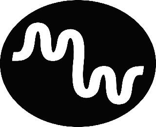 Trademark Logo MW