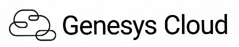 Trademark Logo GENESYS CLOUD