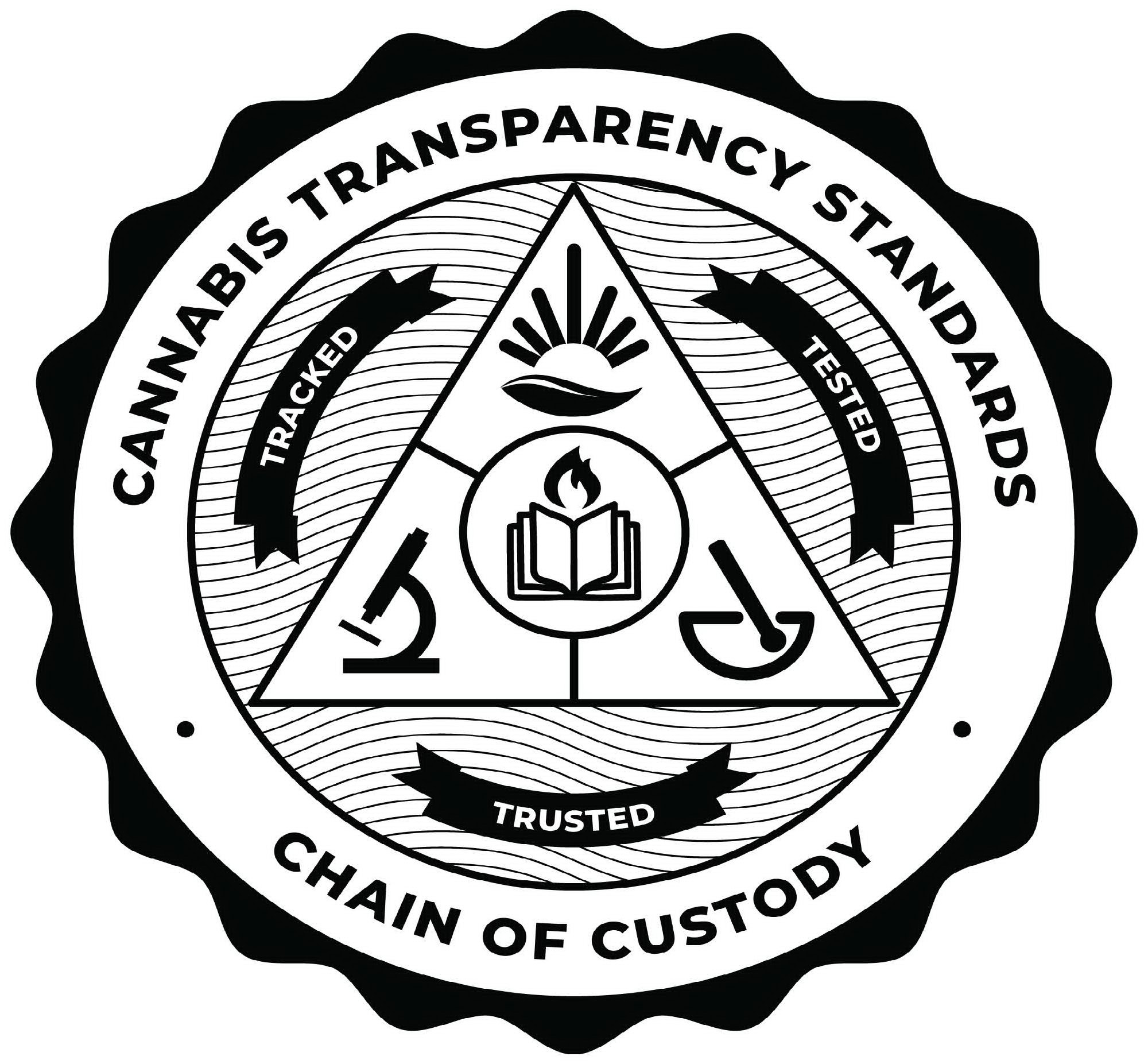  CANNABIS TRANSPARENCY STANDARDS CHAIN OF CUSTODY TRACKED TESTED TRUSTED