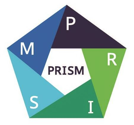 Trademark Logo PRISM PRISM