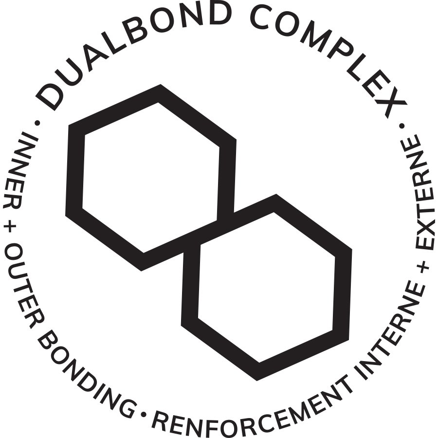 Trademark Logo DUALBOND COMPLEX INNER + OUTER BONDING RENFORCEMENT INTERNE + EXTERNE