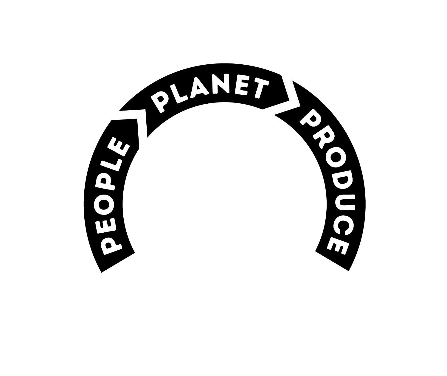 Trademark Logo PEOPLE PLANET PRODUCE