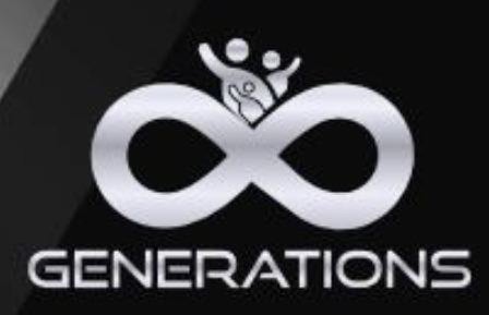 Trademark Logo GENERATIONS