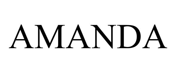 Trademark Logo AMANDA