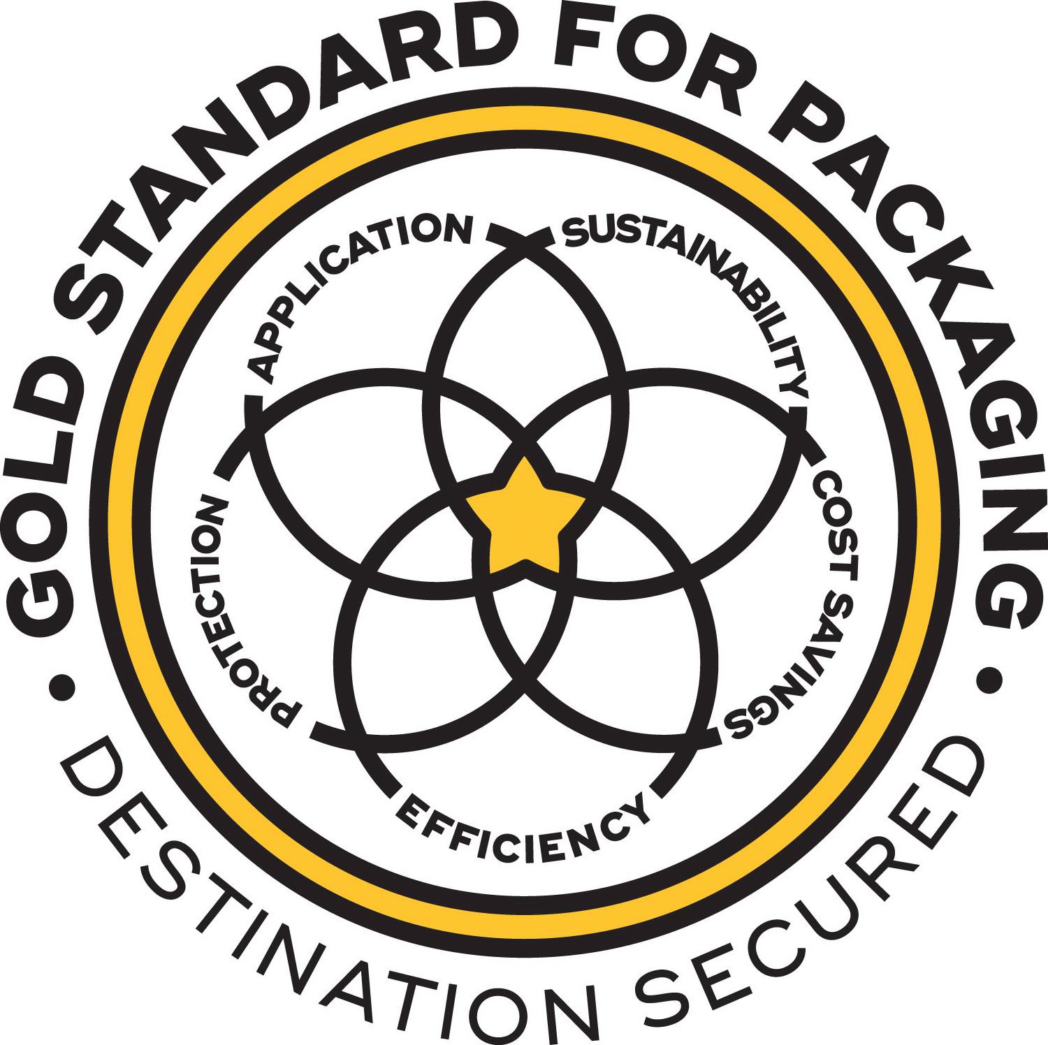 Trademark Logo GOLD STANDARD FOR PACKAGING DESTINATION SECURED SUSTAINABILITY COST SAVINGS EFFICIENCY PROTECTION APPLICATION