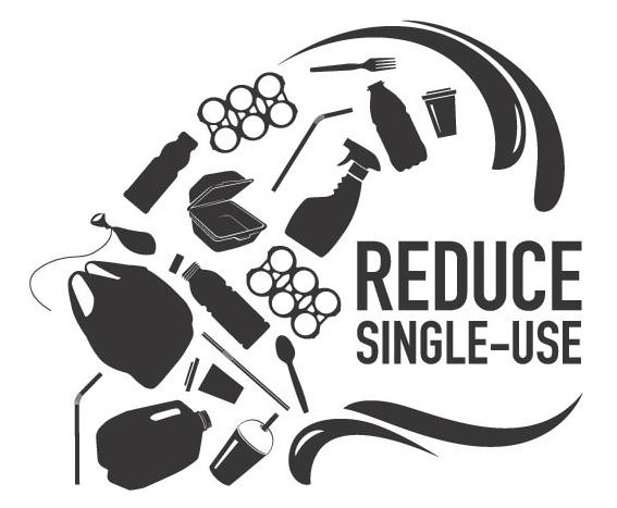 Trademark Logo REDUCE SINGLE-USE