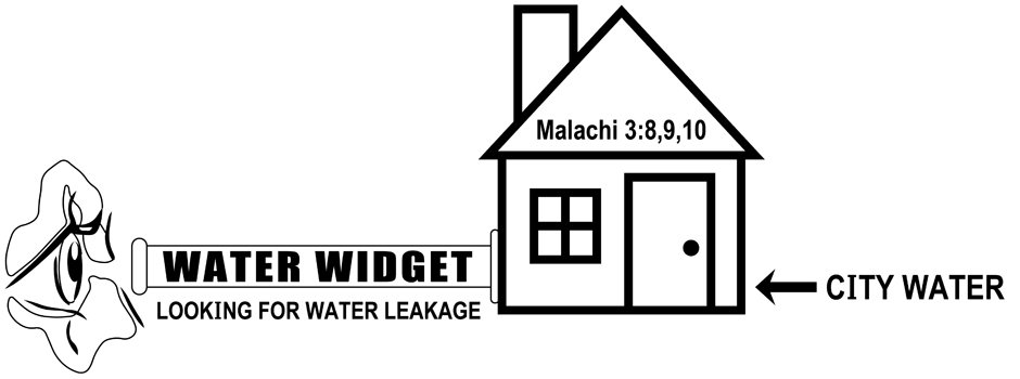 Trademark Logo WATER WIDGET LOOKING FOR WATER LEAKAGE MALACHI 3:8,9,10 CITY WATER