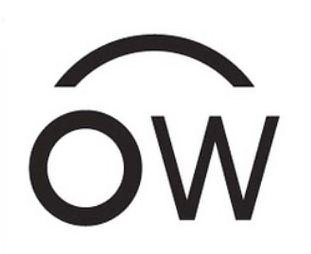 Trademark Logo OW
